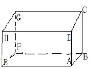 Standards for Carton Droping