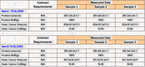 Coffee Percolator qc inspection check in shunde foshan guangdong- data measurement
