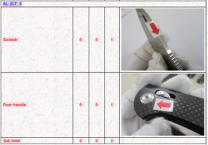 Knife PSI AQL Inspection Check Service In Yangjiang City
--defects list