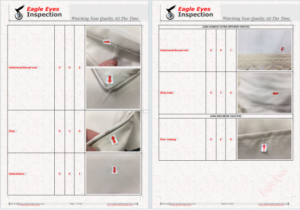Pre shipment inspection in Nantong for window curtain in jiangsu province
defective list