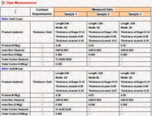 Shangdong Qingdao Gaomi Nitrile Gloves Pre shipment inspection check service
sizes measurement