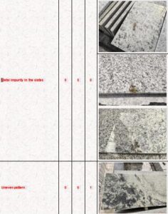 Stone plate AQL quality inspection in Macheng city Hubei province  defects