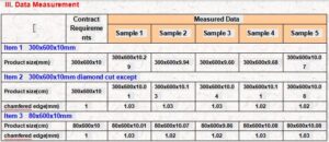 Stone plate AQL quality inspection in Macheng city Hubei province measurement