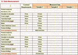 Neck apron AQL quality inspection psi check in Shanghai city measurement