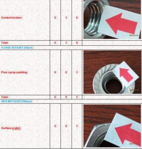 Nut sets AQL quality inspection check in Haiyan Haining city zhejiang defective list