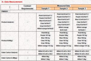 sports bottle AQL psi quality inspection company in changan town dongguan city size check