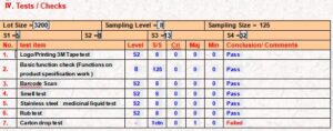 Nut sets AQL quality inspection check in Haiyan Haining city zhejiang special test