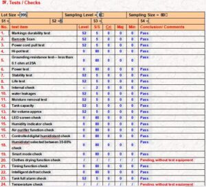 ZheJiang AQL quality inspection check onsite psi for Dehumidifier check points