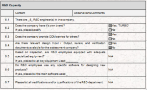 Factory Audit In China Factory-R & D Capacity